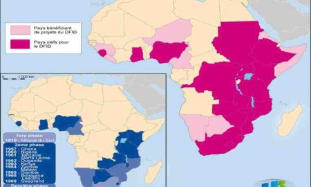 Pour une nouvelle vision de l'aide publique au développement en Afrique