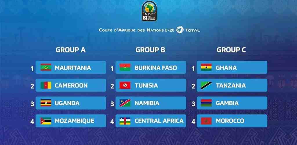 Le Ghana affrontera la Tanzanie, la Gambie et le Maroc en Afrique U-20