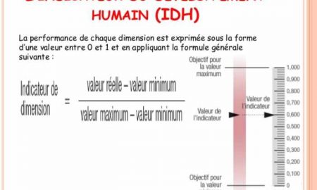 IFC, partenaire de l'IDH pour améliorer l'accès à des services de diagnostic de santé de qualité en Égypte