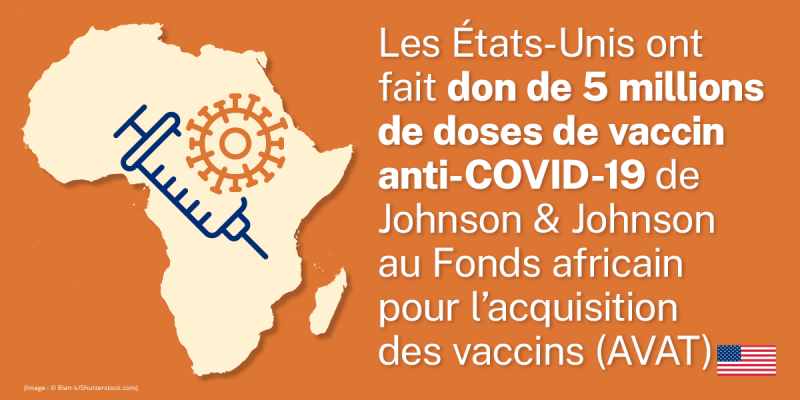 Vaccin Covid 19...L'Amérique envoie plus de 5 millions de doses à l'Egypte et au Nigeria
