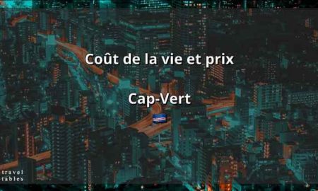 Les Cap-Verdiens déplorent le coût de la vie élevé