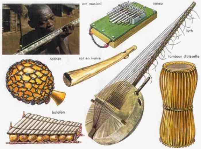 La communication musicale résiste aux transformations dans la Corne de l'Afrique