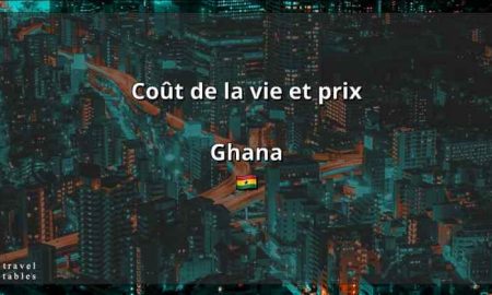 L’histoire de deux villes : l’afflux de la diaspora fait grimper le coût de la vie des Ghanéens