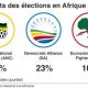 Les coalitions de partis en tête d'affiche des élections sud-africaines